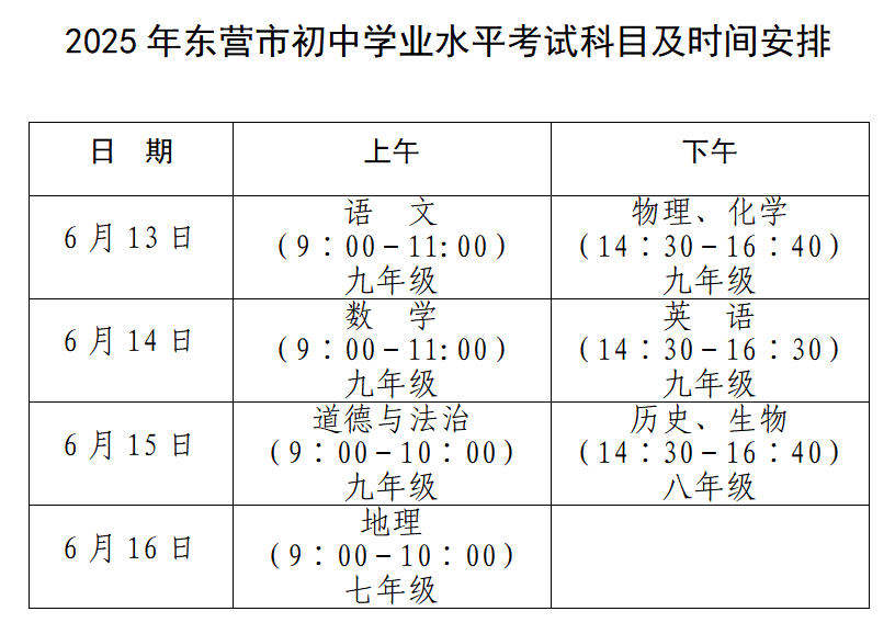 中考期间<strong></p>
<p>证券账户开户</strong>，东营这些路段临时交通管制！