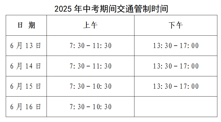 中考期间<strong></p>
<p>证券账户开户</strong>，东营这些路段临时交通管制！