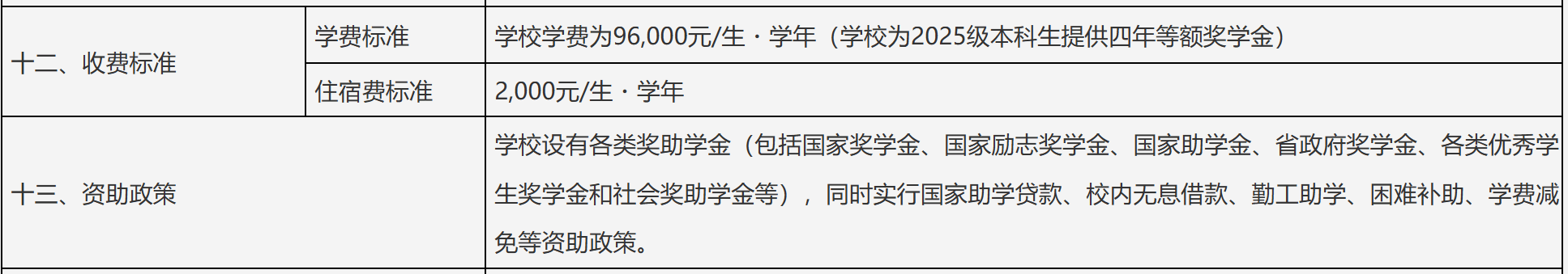 宁波东方理工大学回应一年学费9.6万元：每位学生都能去海外一流高校交流<strong></p>
<p>证券从业证书</strong>，首届本科生学费全免