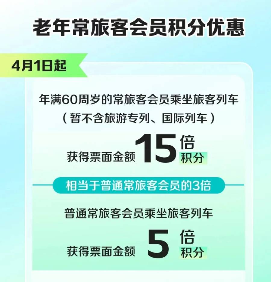 7月1日起老年人坐火车有新规定<strong></p>
<p>证券资产管理</strong>？又是自媒体用AI造假