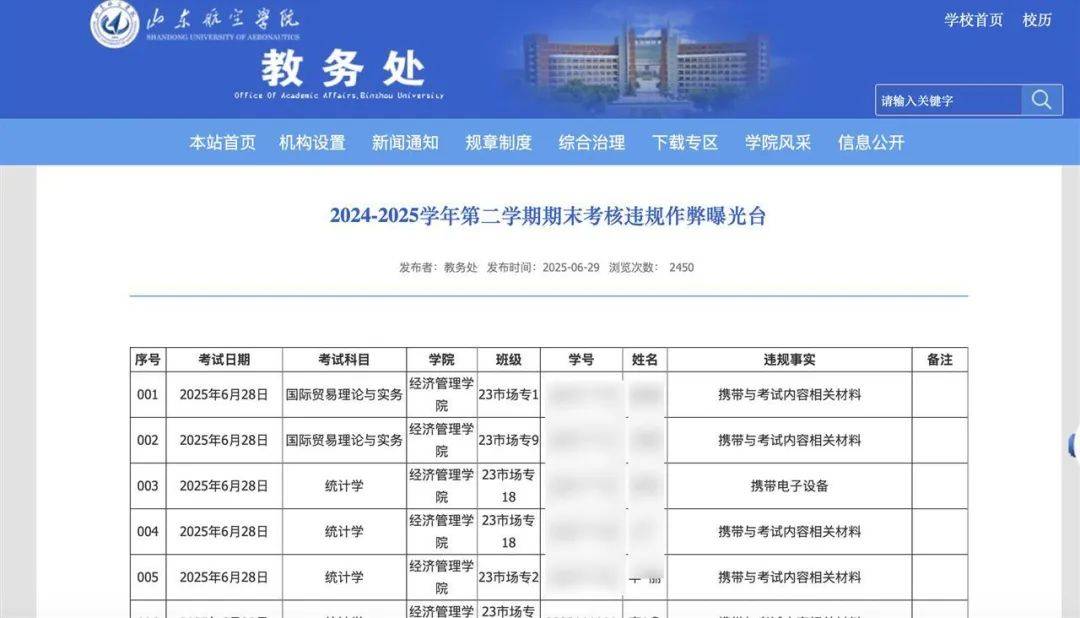 山东一高校83名学生被曝期末考核违规作弊<strong></p>
<p>固定收益证券</strong>，校方回应
