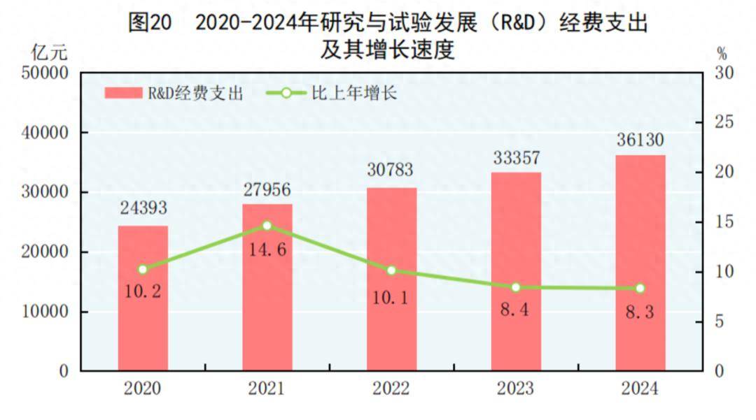 中央纪委要求<strong></p>
<p>如何证券开户</strong>，严查这些腐败问题！