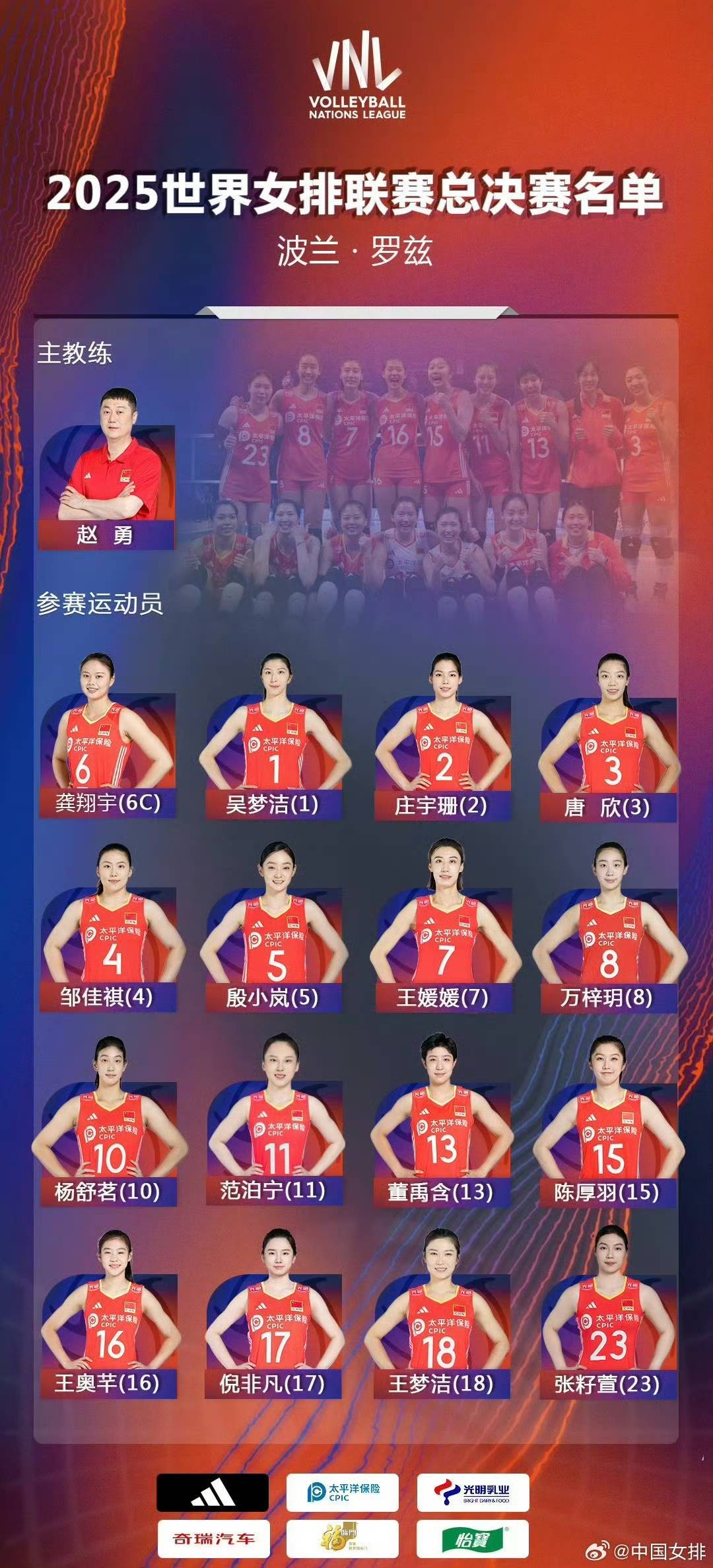 世联赛总决赛今日打响<strong></p>
<p>资产支持证券</strong>，中国女排将迎战东道主波兰队