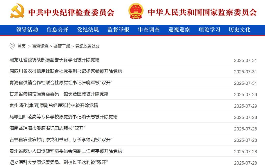 中纪委网站发布：女老虎落马！上个月<strong></p>
<p>证券研究员</strong>，74个干部被查