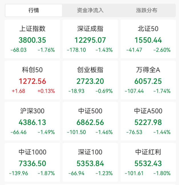 突发大跳水！A股<strong></p>
<p>002598股票</strong>，魔咒再现！