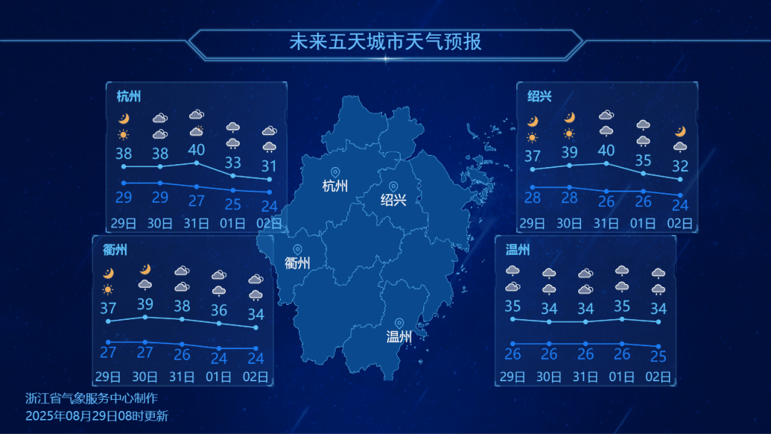 浙江降温时间定了<strong></p>
<p>海螺股票600585</strong>！最高仅31℃
