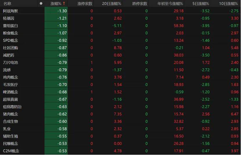 第三个3万亿！A股V型反弹<strong></p>
<p>海螺股票600585</strong>，下一步如何布局？