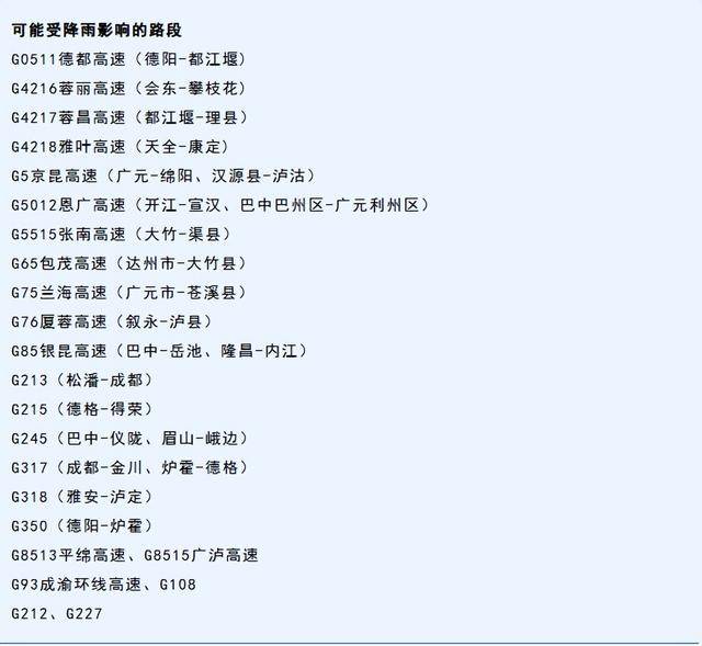 出行提示｜预计未来一周<strong></p>
<p>海螺股票600585</strong>，盆地大部多阵雨或雷雨，出行请注意受影响路段