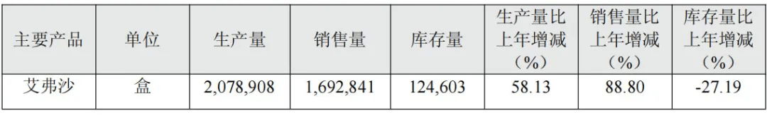 投中一颗抗癌药丸<strong></p>
<p>601985股票行情</strong>，南通包工头狂揽110亿