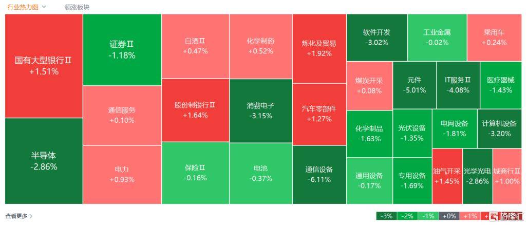 倒车接人？A股猛踩刹车<strong></p>
<p>国泰君安股票</strong>，大摩最新研判！