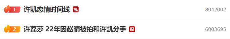 演员许凯被曝长期聚众赌博<strong></p>
<p>今日大盘股票行情</strong>，一年金额高达百万？警方：已关注此事