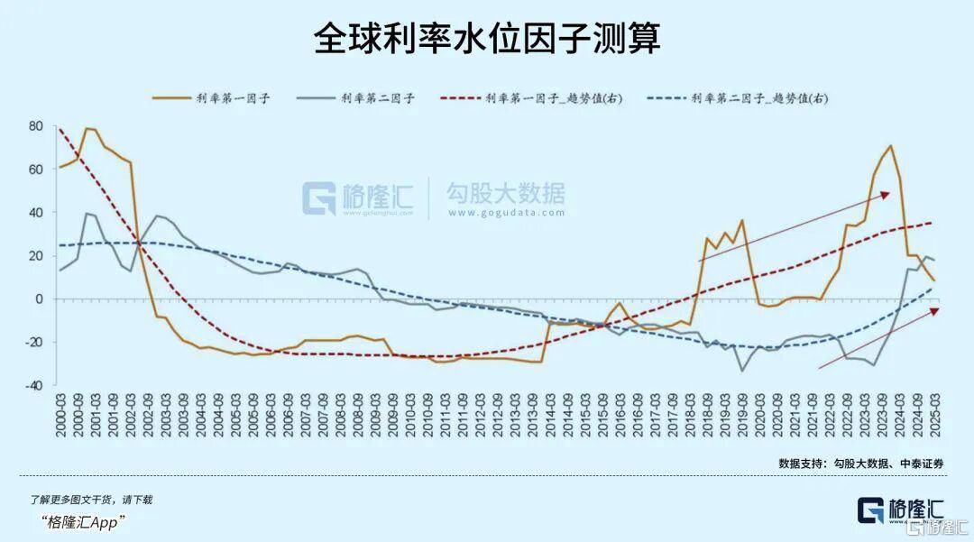 当钱不再是钱<strong></p>
<p>新疆股票</strong>，黄金也不再是黄金