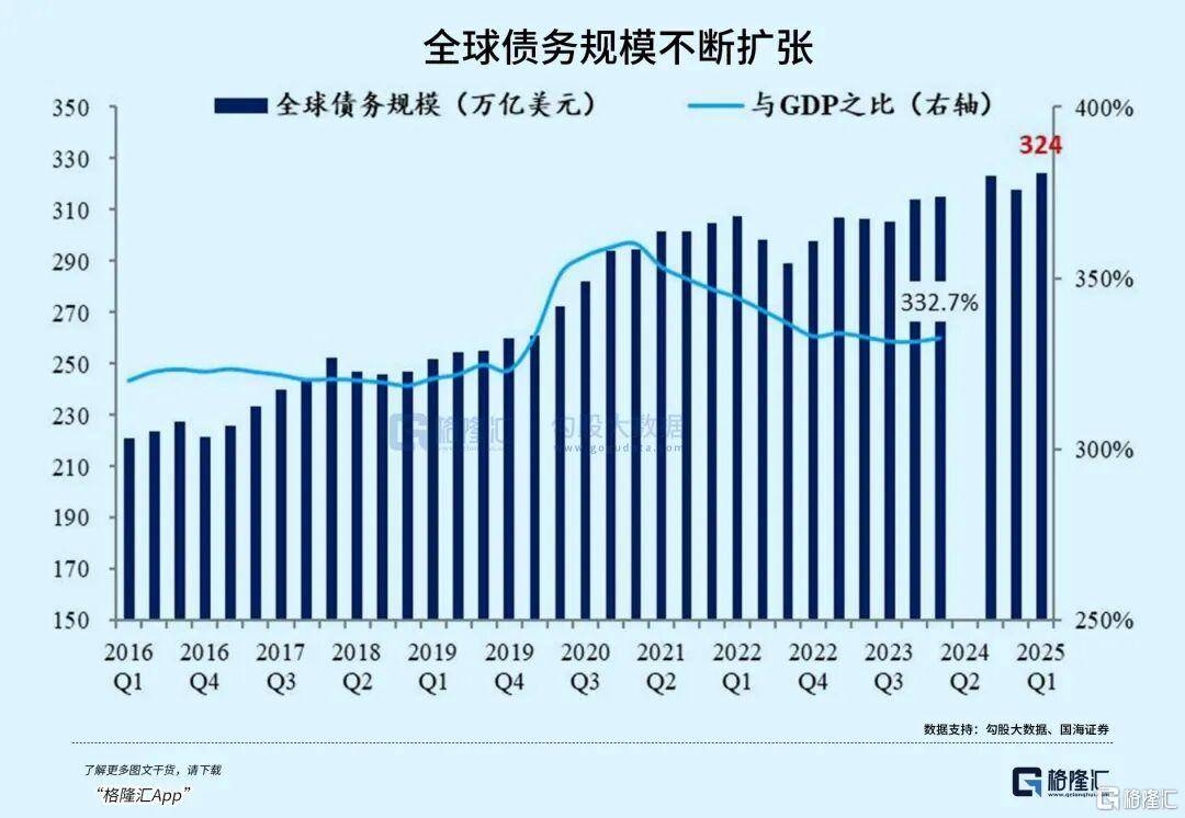 当钱不再是钱<strong></p>
<p>新疆股票</strong>，黄金也不再是黄金