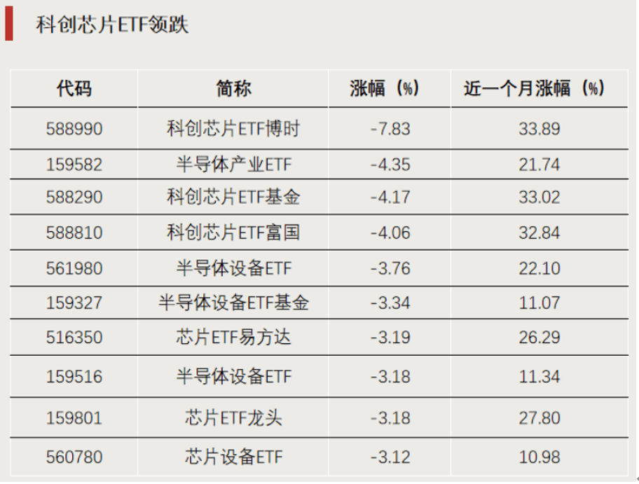 新能源电池主题ETF<strong></p>
<p>新能源电池股票</strong>，大涨