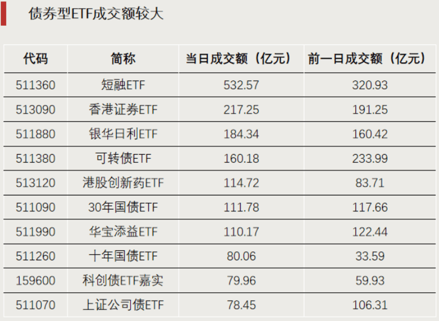 新能源电池主题ETF<strong></p>
<p>新能源电池股票</strong>，大涨