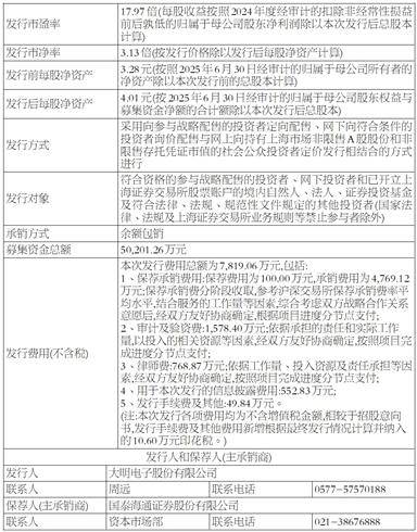 大明电子股份有限公司 首次公开发行股票并在主板上市 招股说明书提示性公告