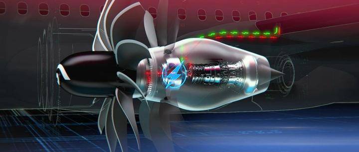 全球航空动力革命:商用飞机新能源动力技术路径全景展望与体系构建