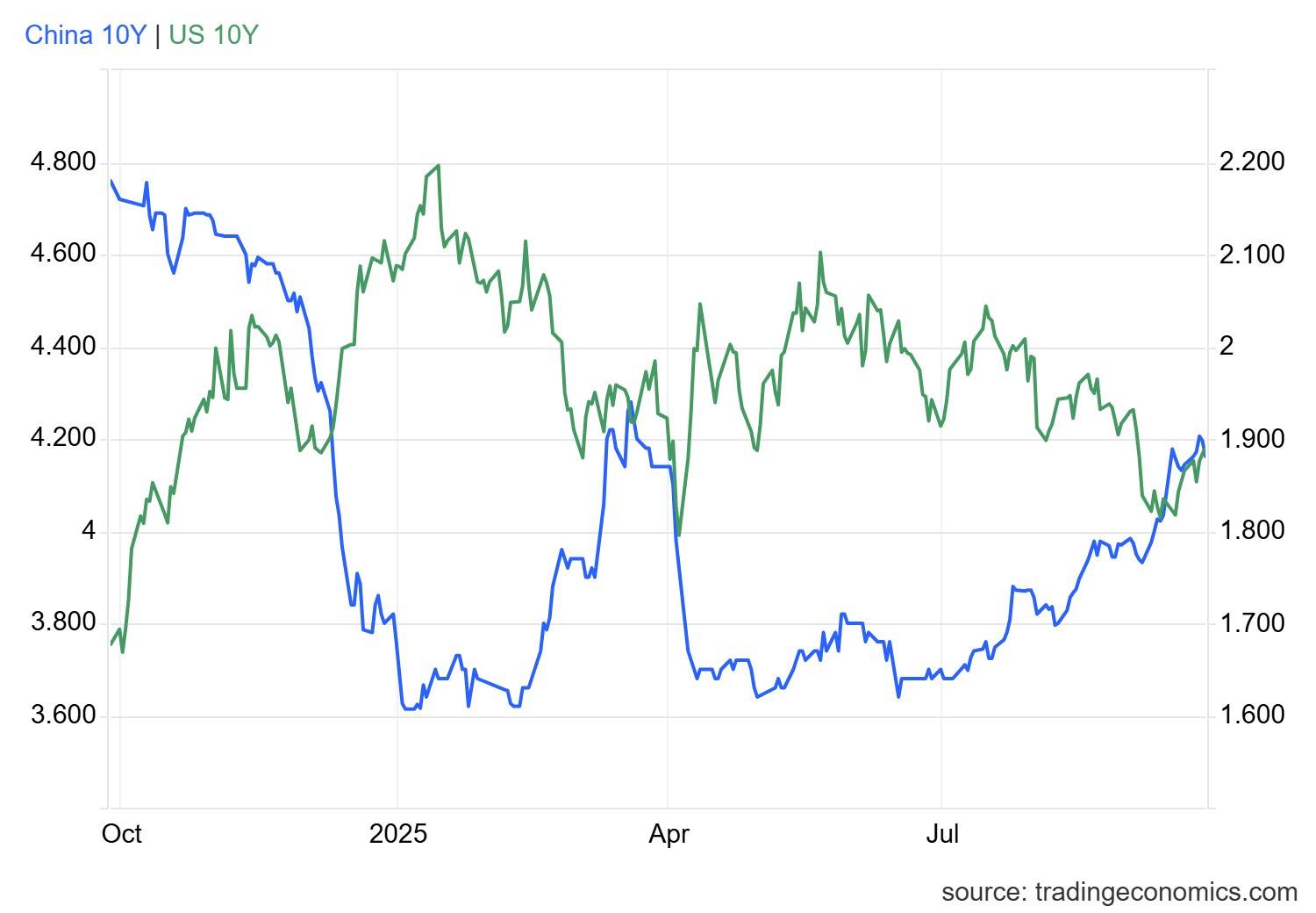 中资离岸债每日总结(9.26) | 世茂年内约228亿境内贷款获展期<strong></p>
<p>世茂股份股票</strong>,32亿美元强制可换股债券已转换为新股份