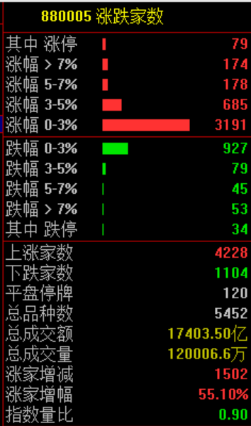 刚刚！中国股票，突传利好