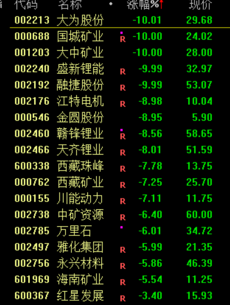 刚刚!中国股票<strong></p>
<p>中国南车股票</strong>,突传利好