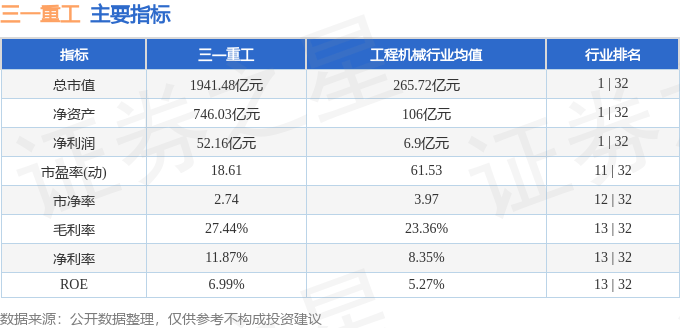 股票行情快报:三一重工(600031)10月24日主力资金净卖出2029.32万元