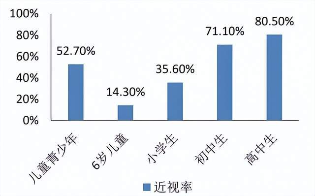 雷士照明护眼灯怎么样?书客VS雷士护眼大路灯<strong></p>
<p>雷士照明股票</strong>,谁才真能守护孩子视力?