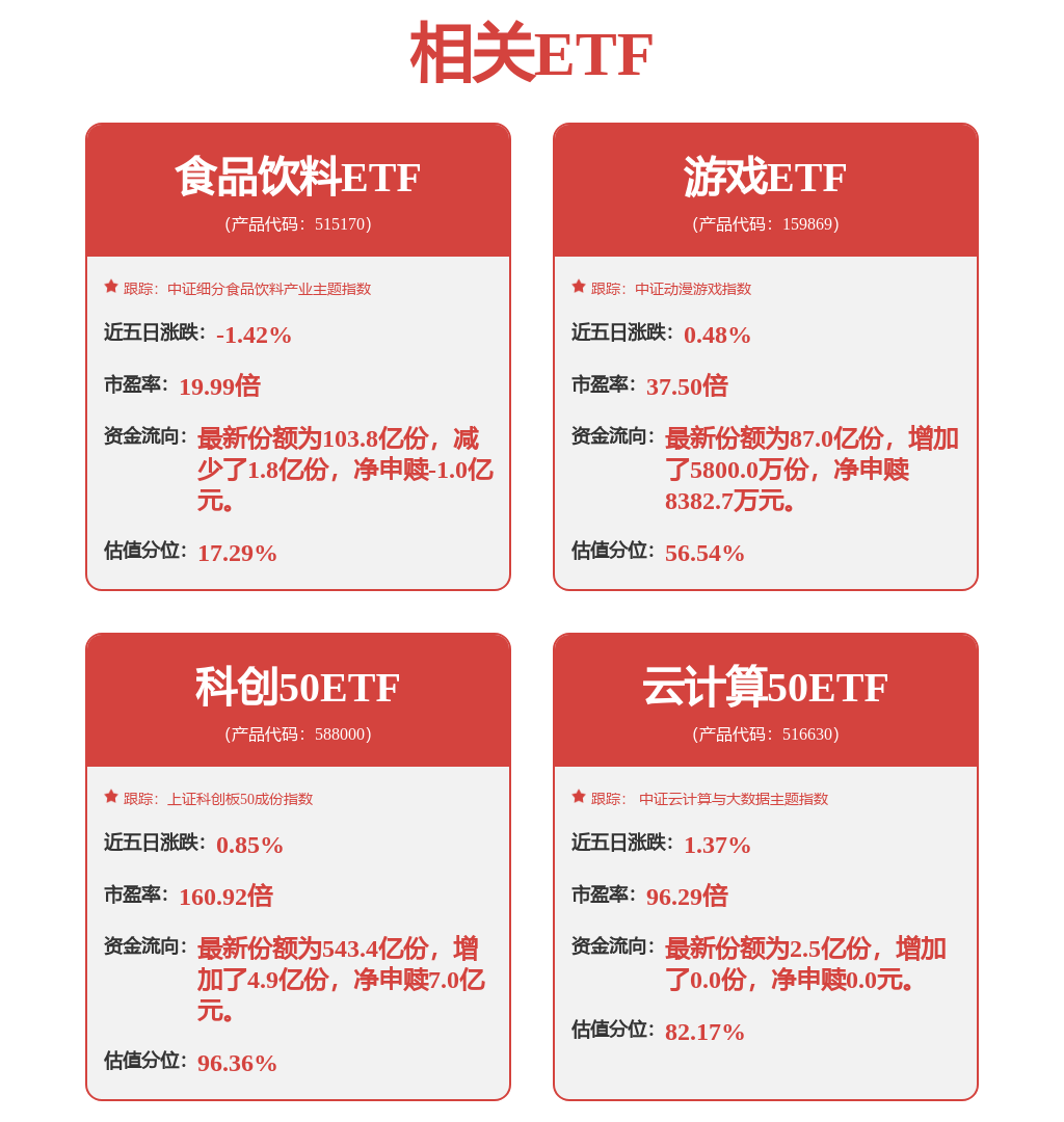 股票行情快报:大华股份(002236)12月29日主力资金净卖出1.07亿元