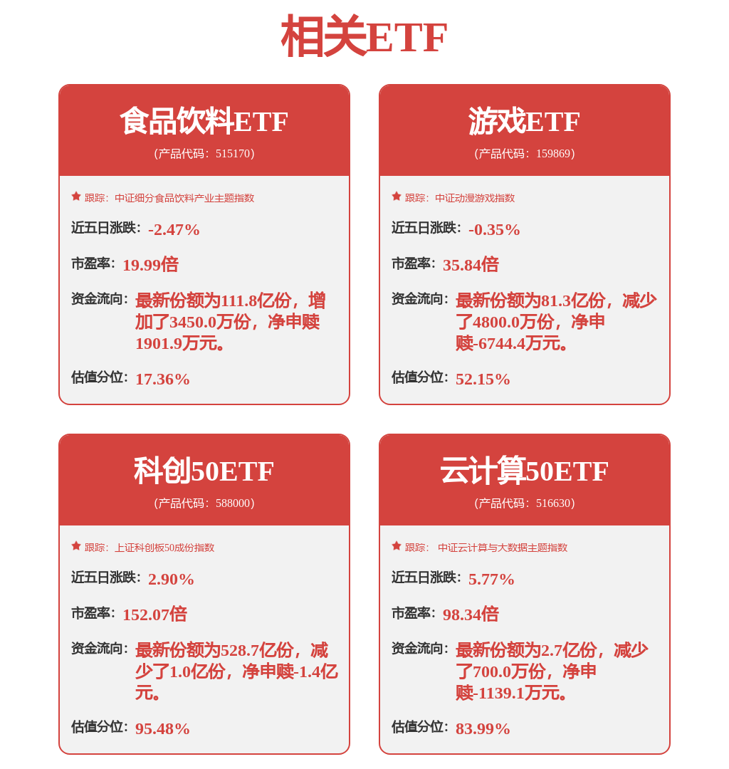 股票行情快报:大华股份(002236)12月10日主力资金净卖出9367.63万元