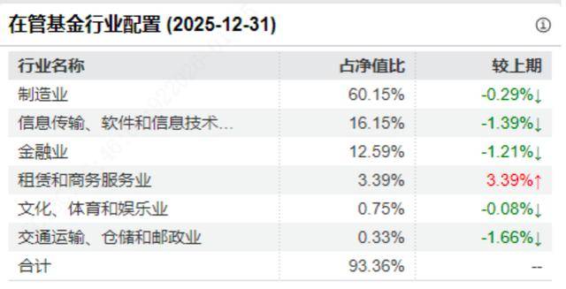 背靠农行陷发展困局 农银汇理基金业绩规模双承压 |基金观察