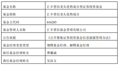 吴培文离任汇丰晋信旗下4只基金