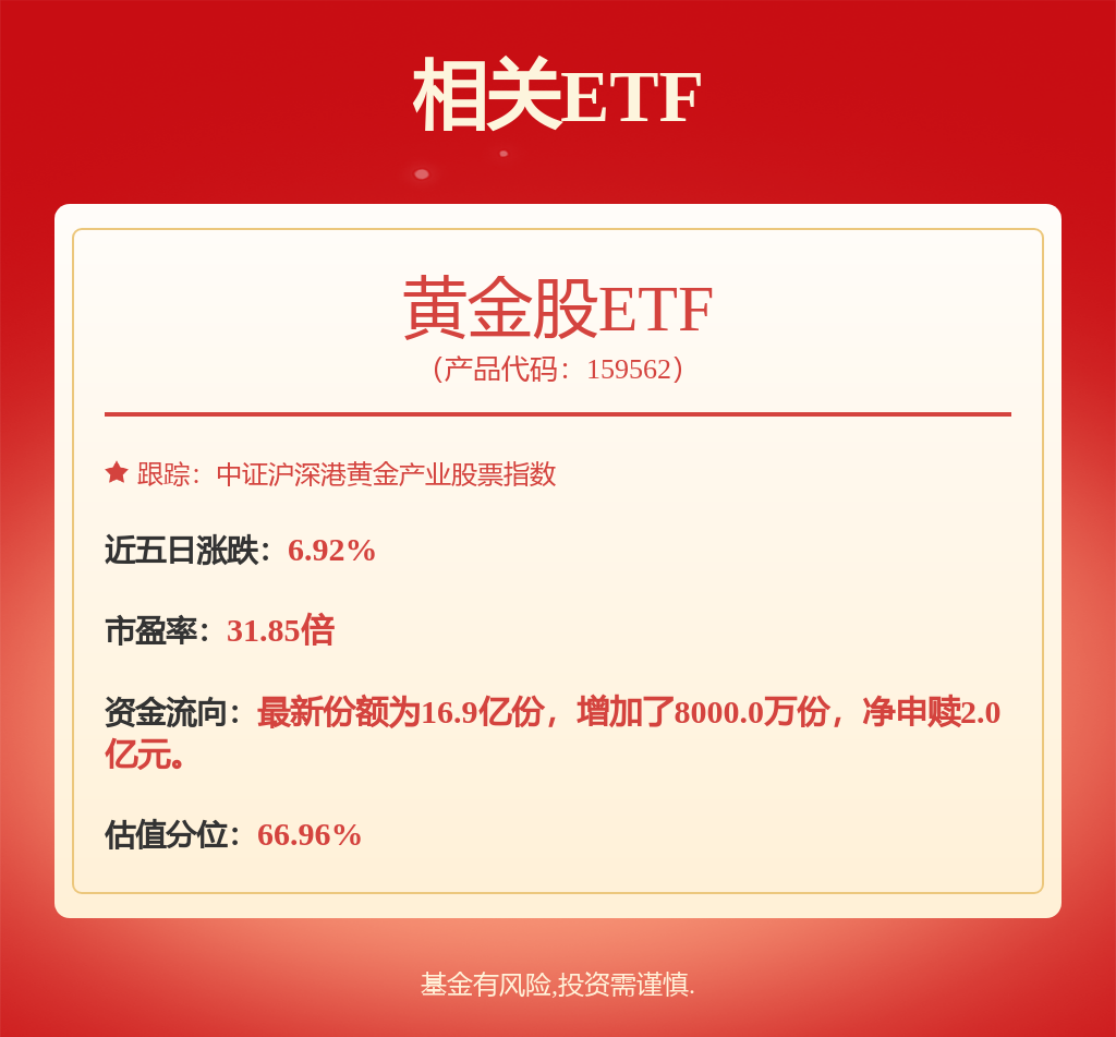 樊勇2025年四季度表现<strong></p>
<p>添富均衡基金净值</strong>，添富创新未来LOF基金季度跌幅9.03%