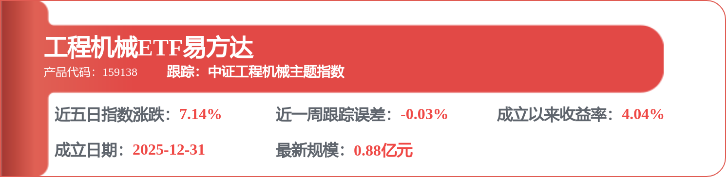 【机构调研记录】融通基金调研圣晖集成、华荣股份等5只个股（附名单）