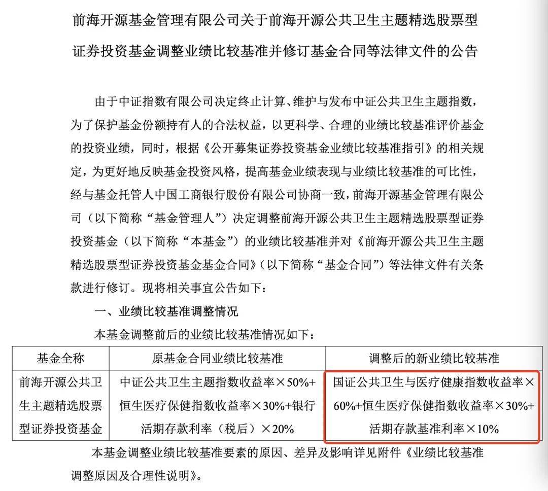 买了消费基金却赚科技的钱？首批基金<strong></p>
<p>买基金</strong>，迎基准调整