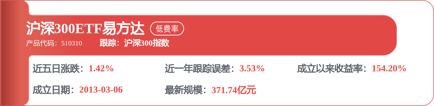 沪农商行招标结果：2026年智能知识库系统、基金专户数据智能分析系统B模式服务项目采购结果公告