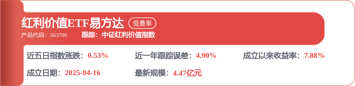 沪农商行招标结果：2026年智能知识库系统、基金专户数据智能分析系统B模式服务项目采购结果公告