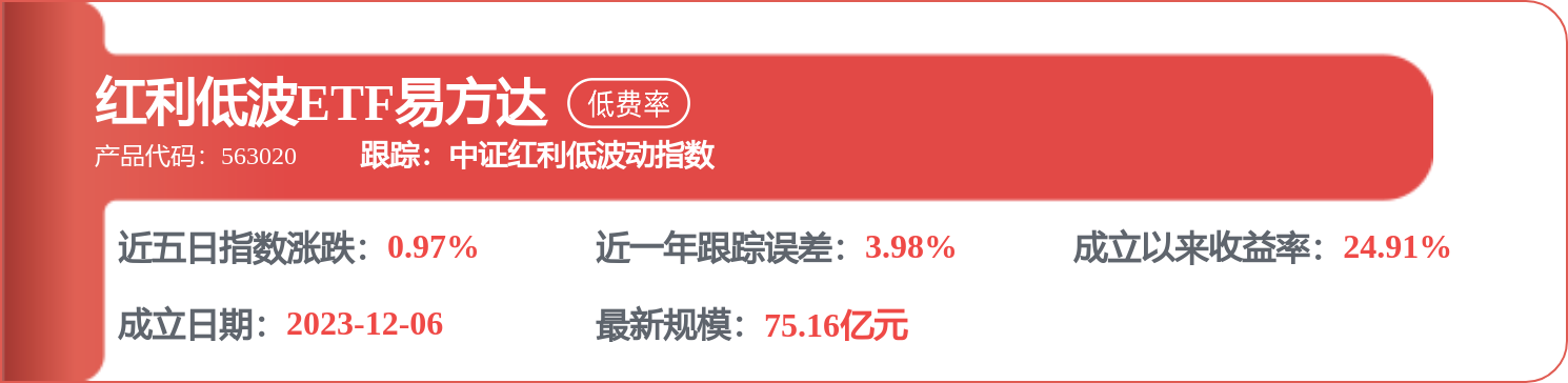 沪农商行招标结果：2026年智能知识库系统、基金专户数据智能分析系统B模式服务项目采购结果公告